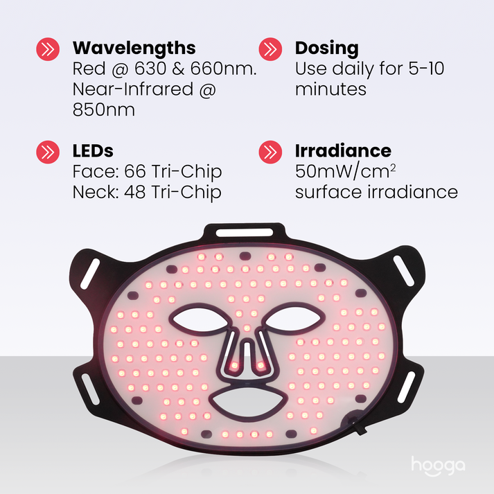 Red Light Therapy Face Mask by Hooga