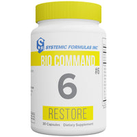 6 - Restore by Systemic Formulas