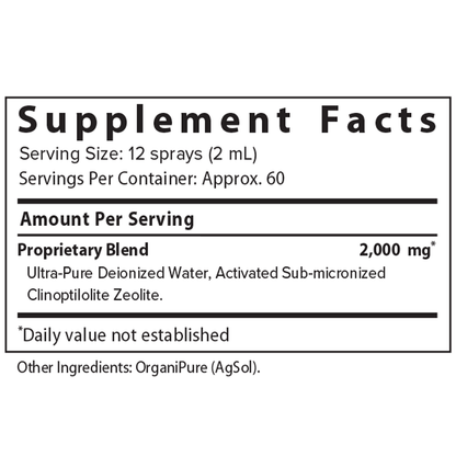 ACZ nano Zeolite Extra Strength Results RNA