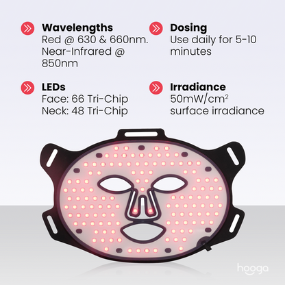 Red Light Therapy Face Mask by Hooga
