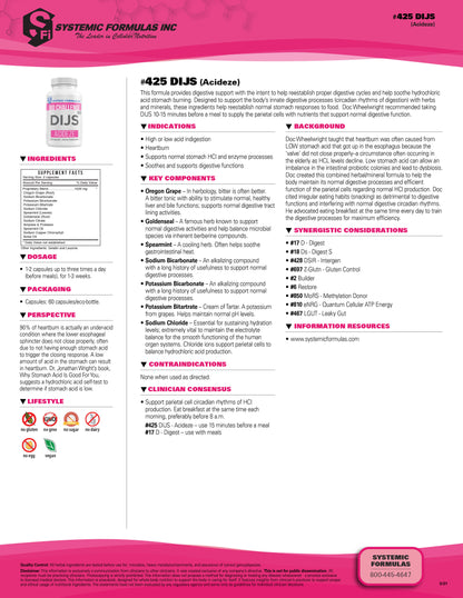 DIJS Acideze by Systemic Formulas (Copy) (Copy)