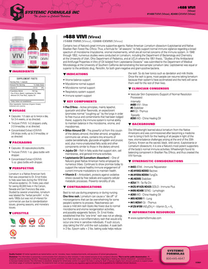 TVIVI Virox Tincture by Systemic Formulas