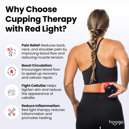 Red Light Therapy Smart Cupping Massager by Hooga