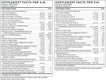 Multi-Vitamin Elite A;M. & P.M. Kit