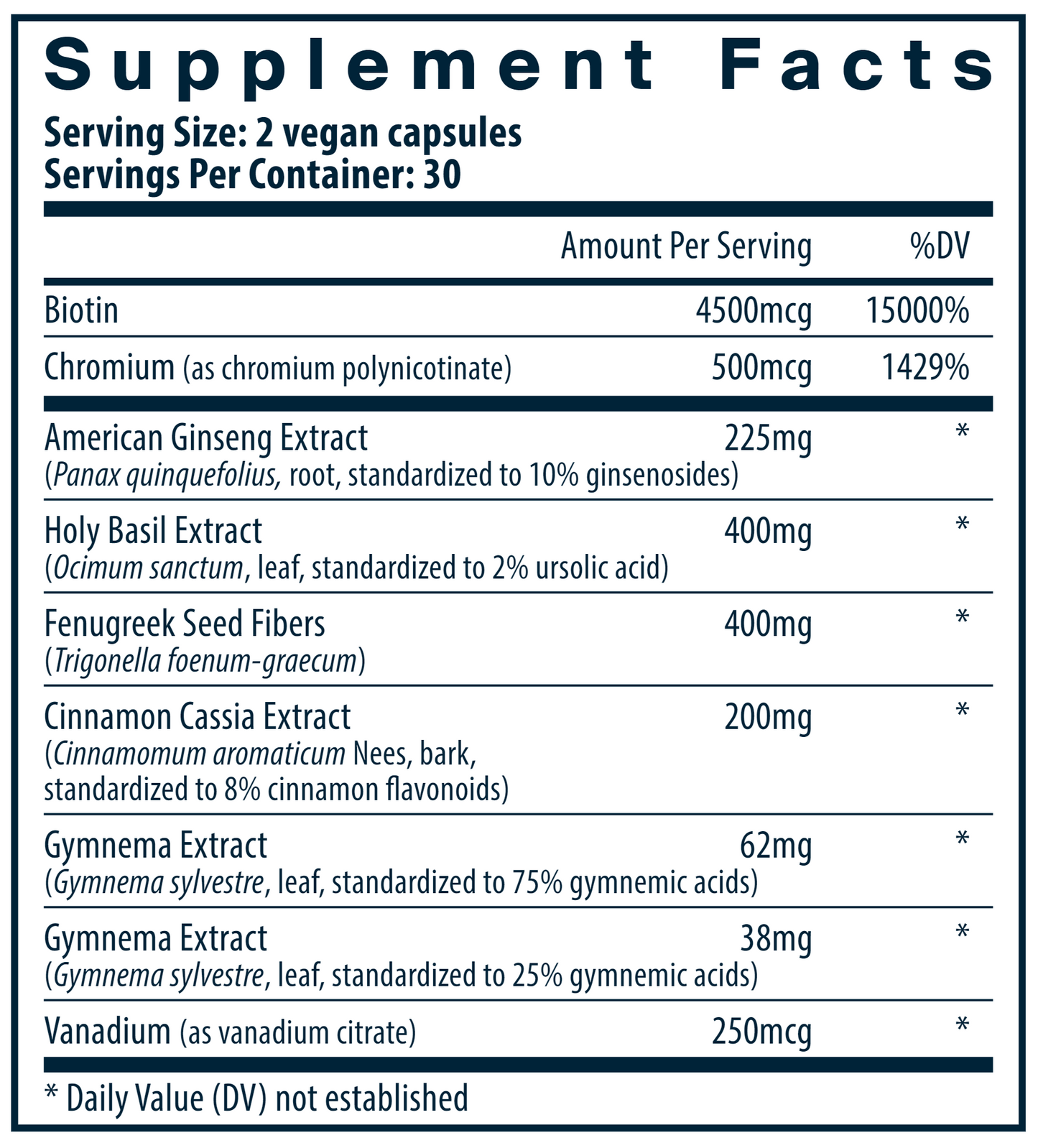 Blood Sugar Support 120 vegcaps by Vital Nutrients