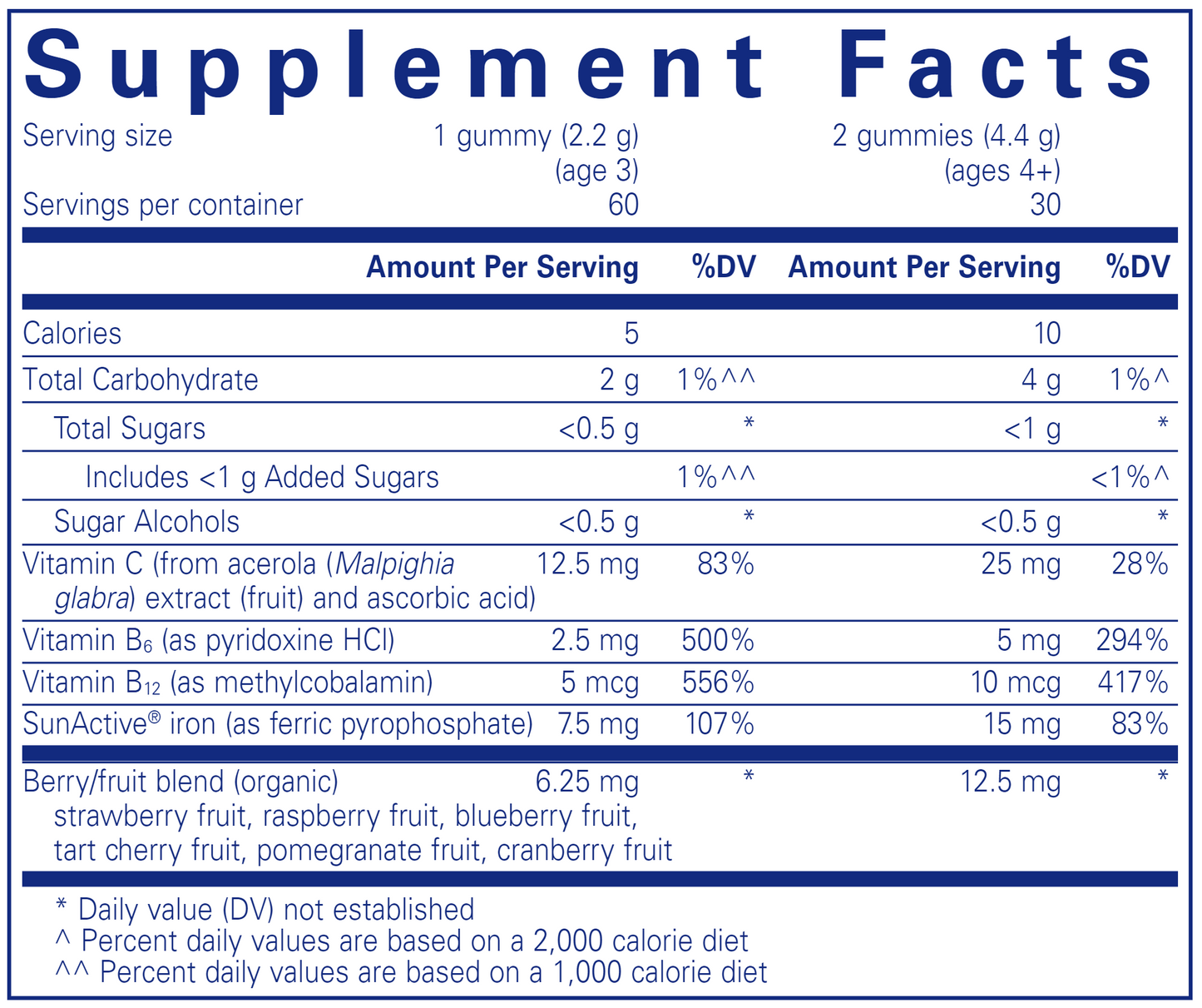 Iron-C+ Gummy 60 gummies by Pure Encapsulations