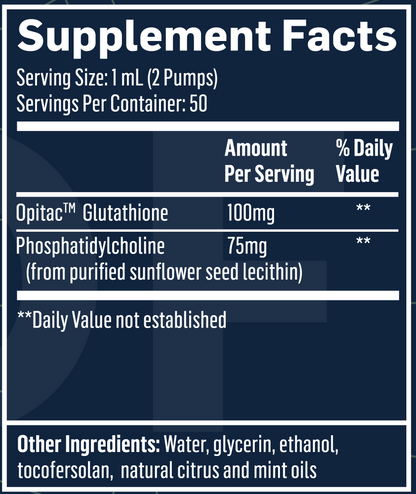 Glutathione Liposomal 1.7 oz By Quicksilver Scientific