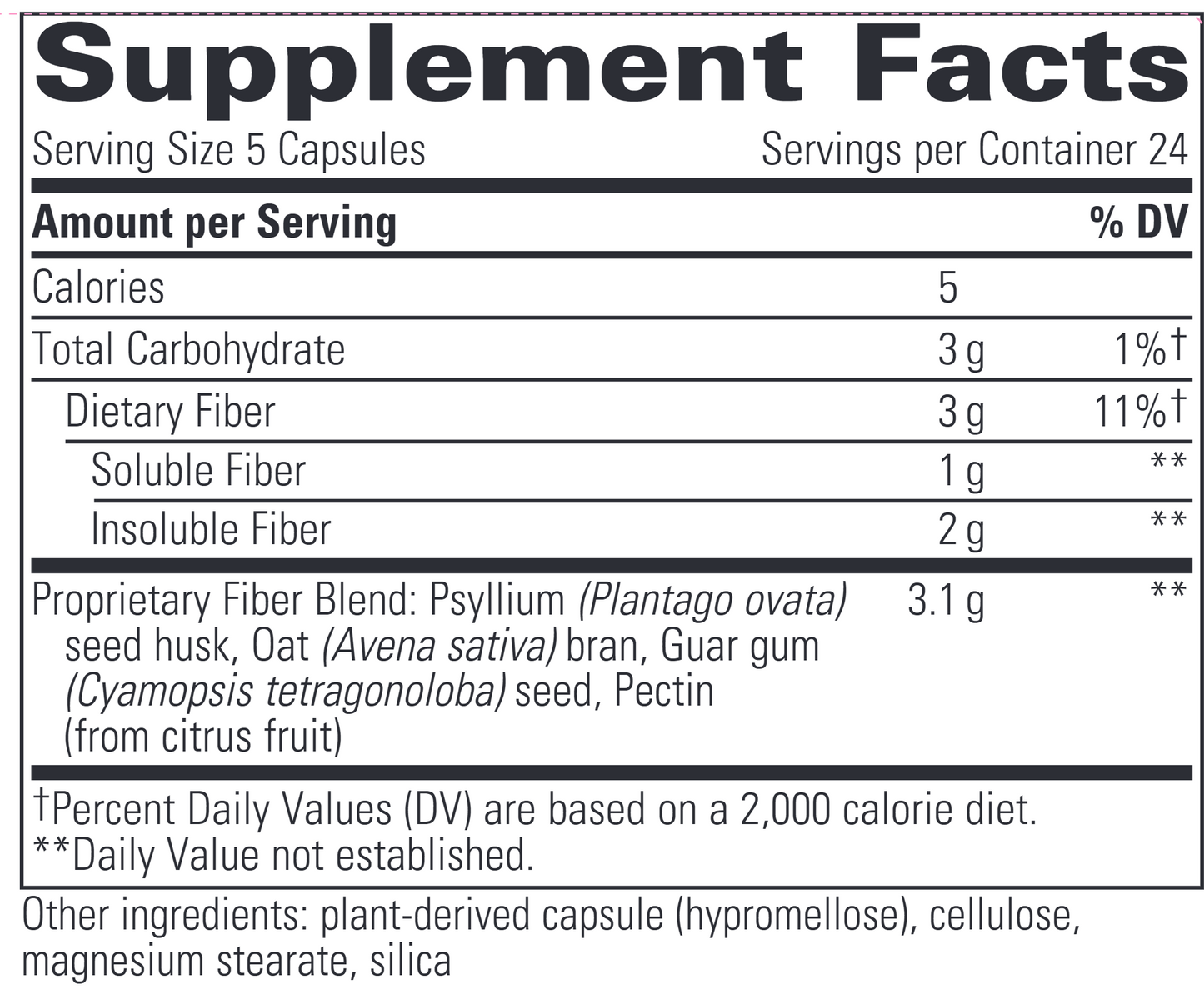 Fiber Formula 120 caps by Integrative Therapeutics