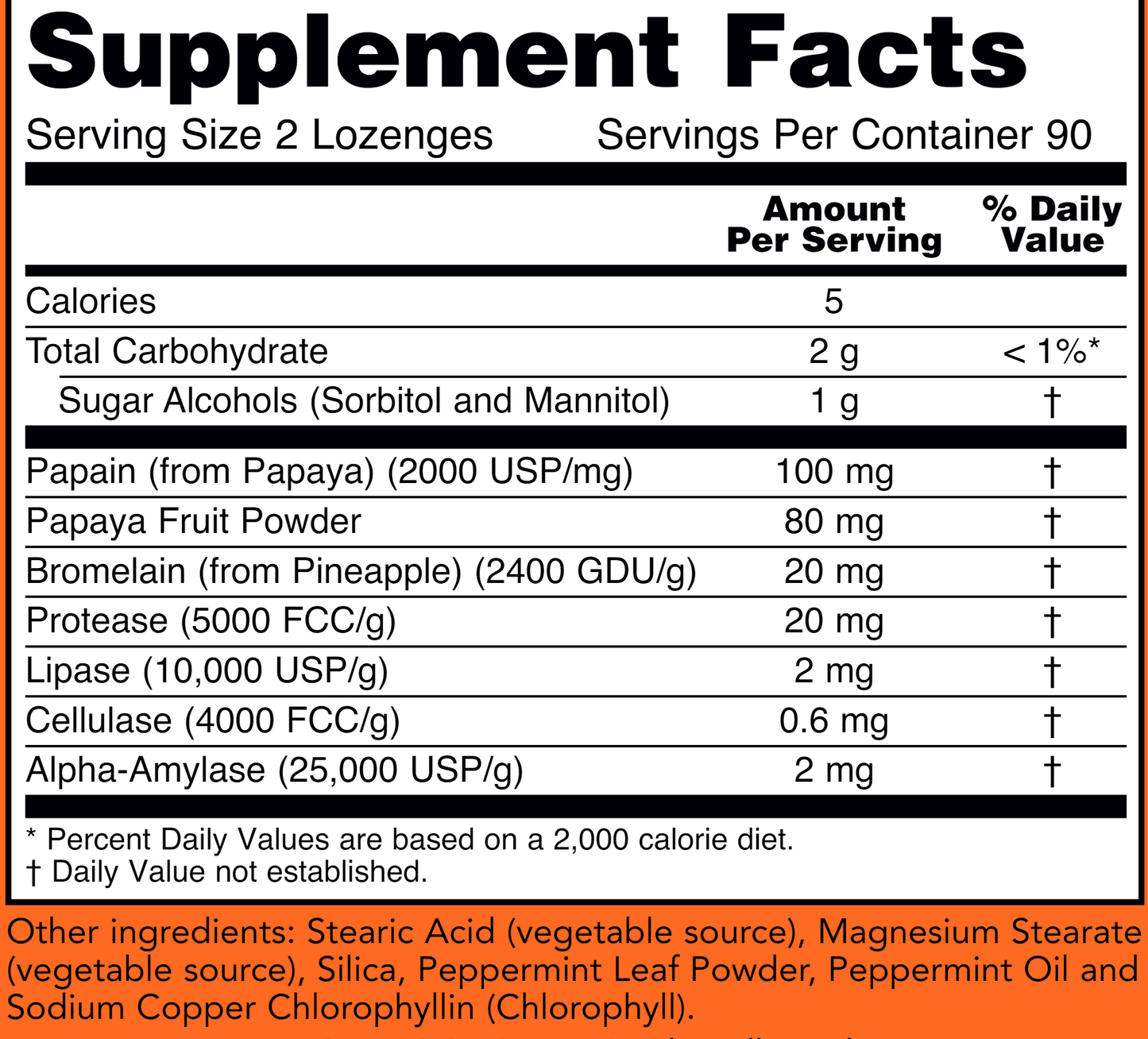 Papaya Enzymes 180 loz by NOW