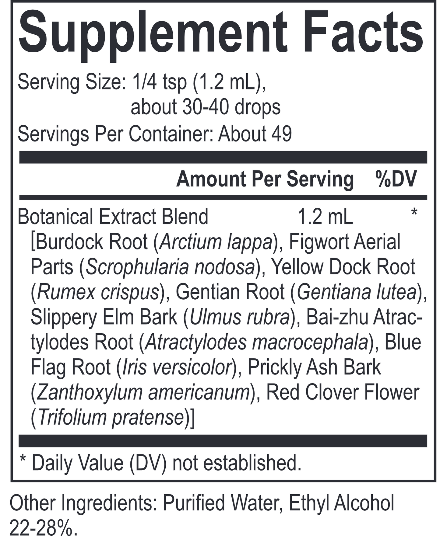 Core Scrofulara Blend 2 oz. by Energetix