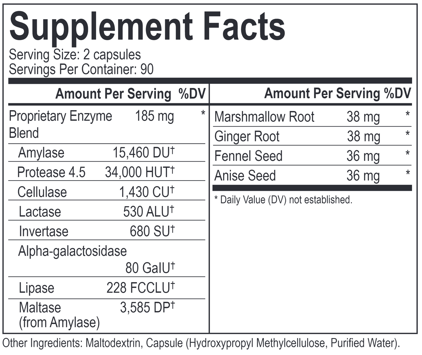 Catalyst-7 180 capsules by Energetix