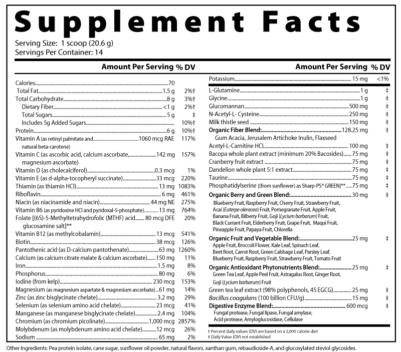 OMNICleanse Detoxification Powder 14 servings by DesBio