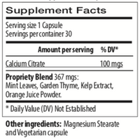 Uric Acid Control by Physician's Standard by Physicians Standard