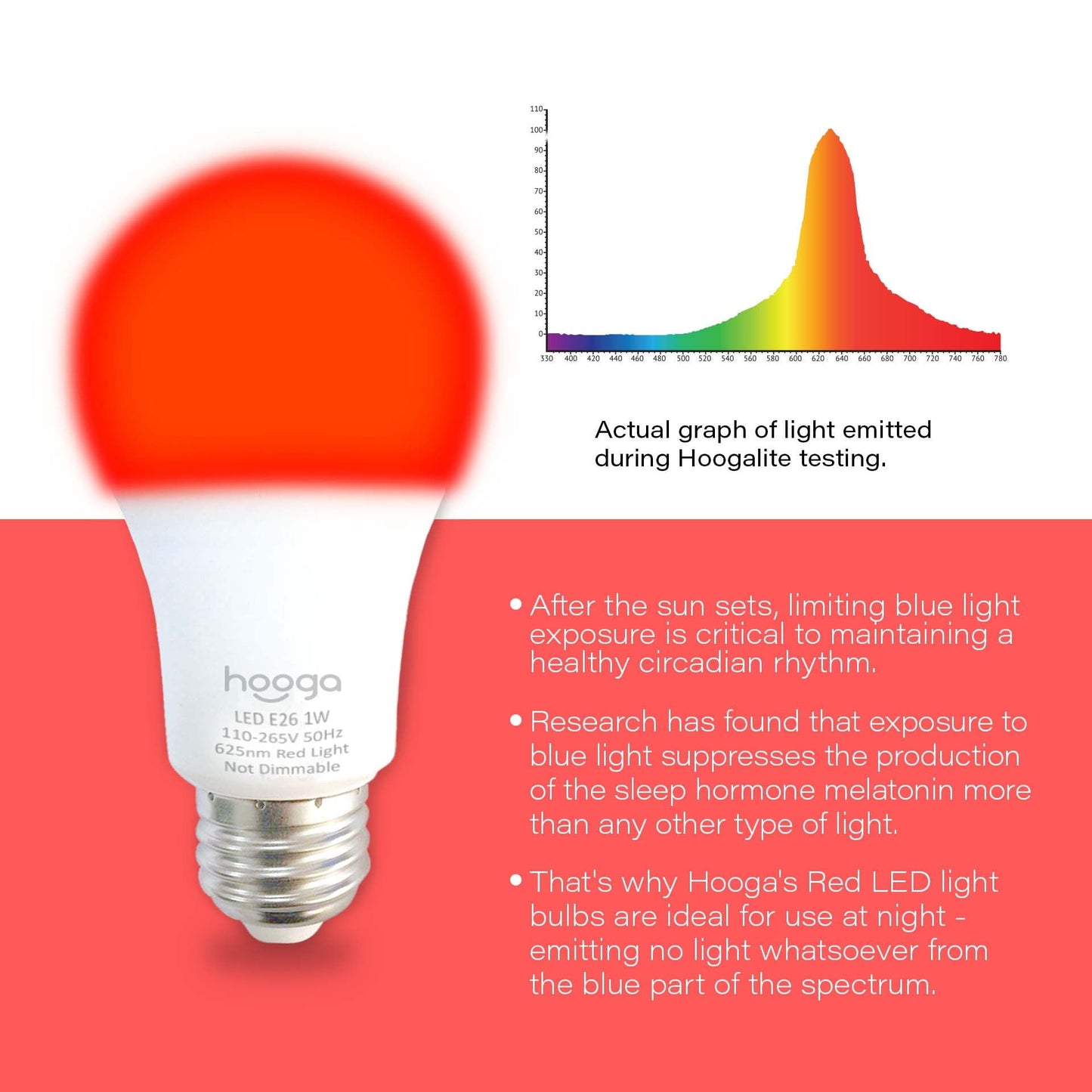 Red Sleep Light Bulb