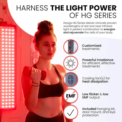 HG300 - Red Light Therapy Device