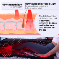 Red Light Therapy Pod by Hooga Health
