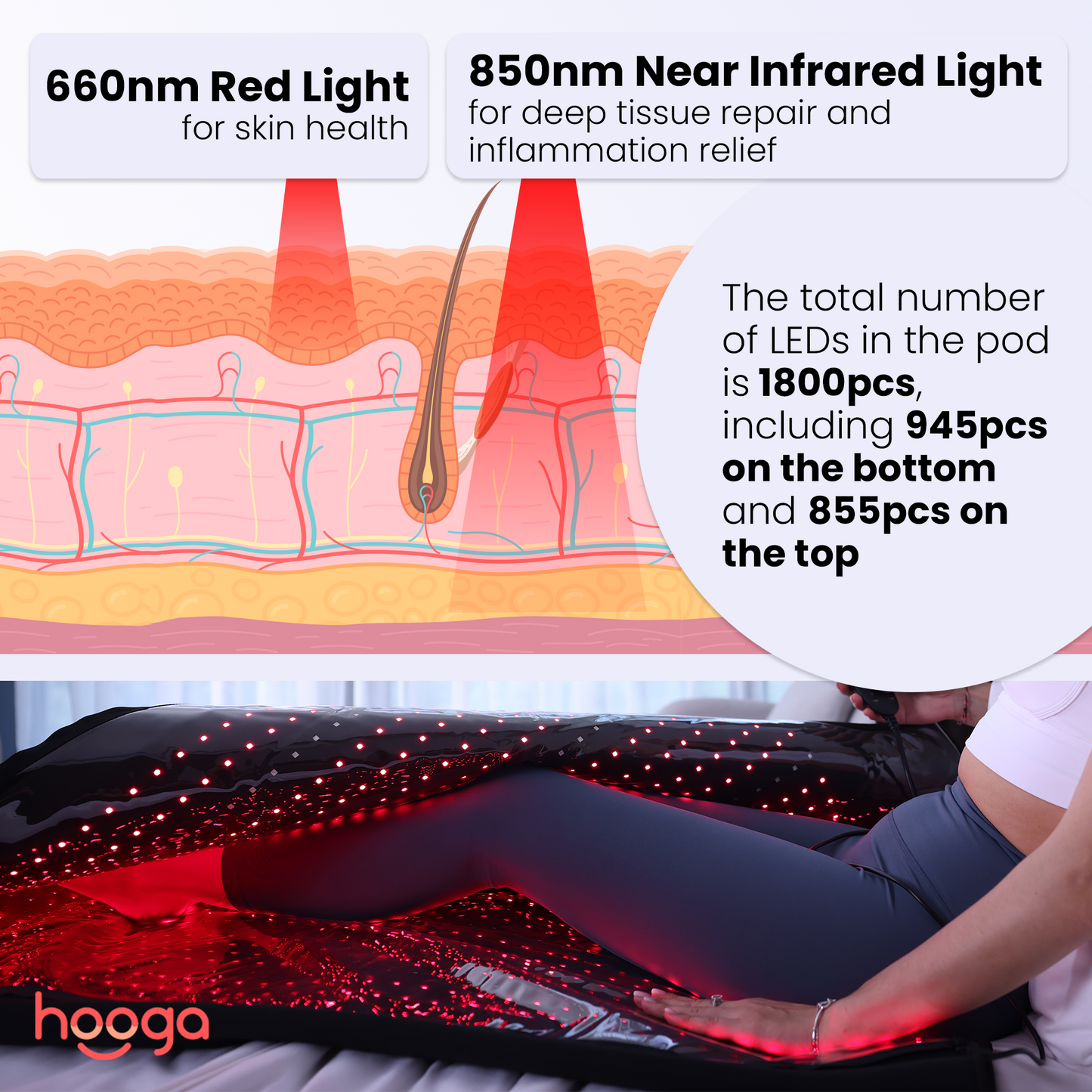 Red Light Therapy Pod XL